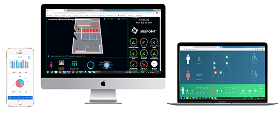 smart-washroom-smart tiolet-IOT