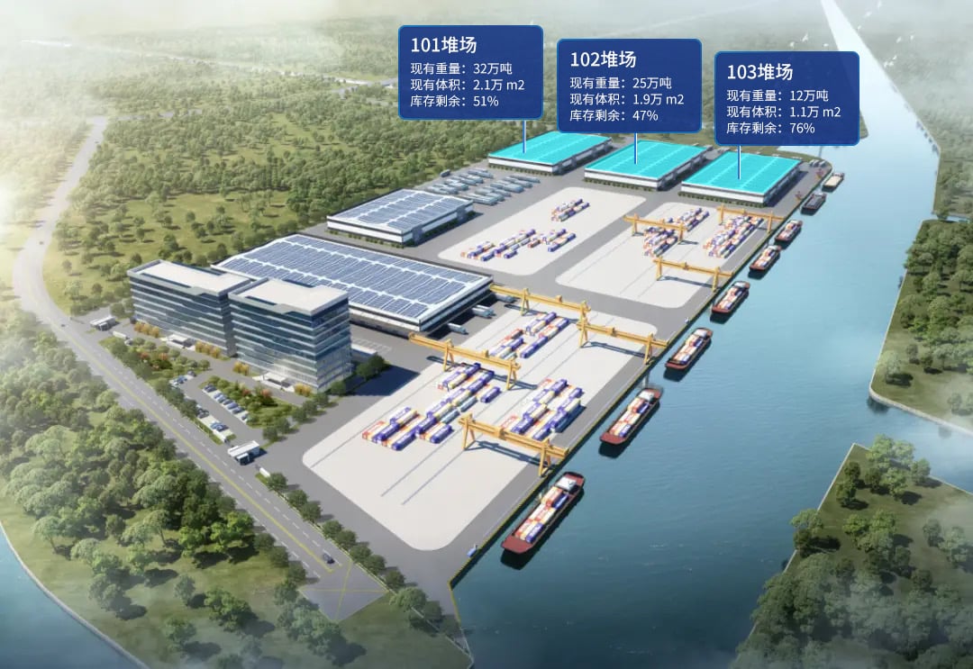 以三维感知技术破局： Sea Point 3D激光雷达解决方案为港口码头作业提质增效