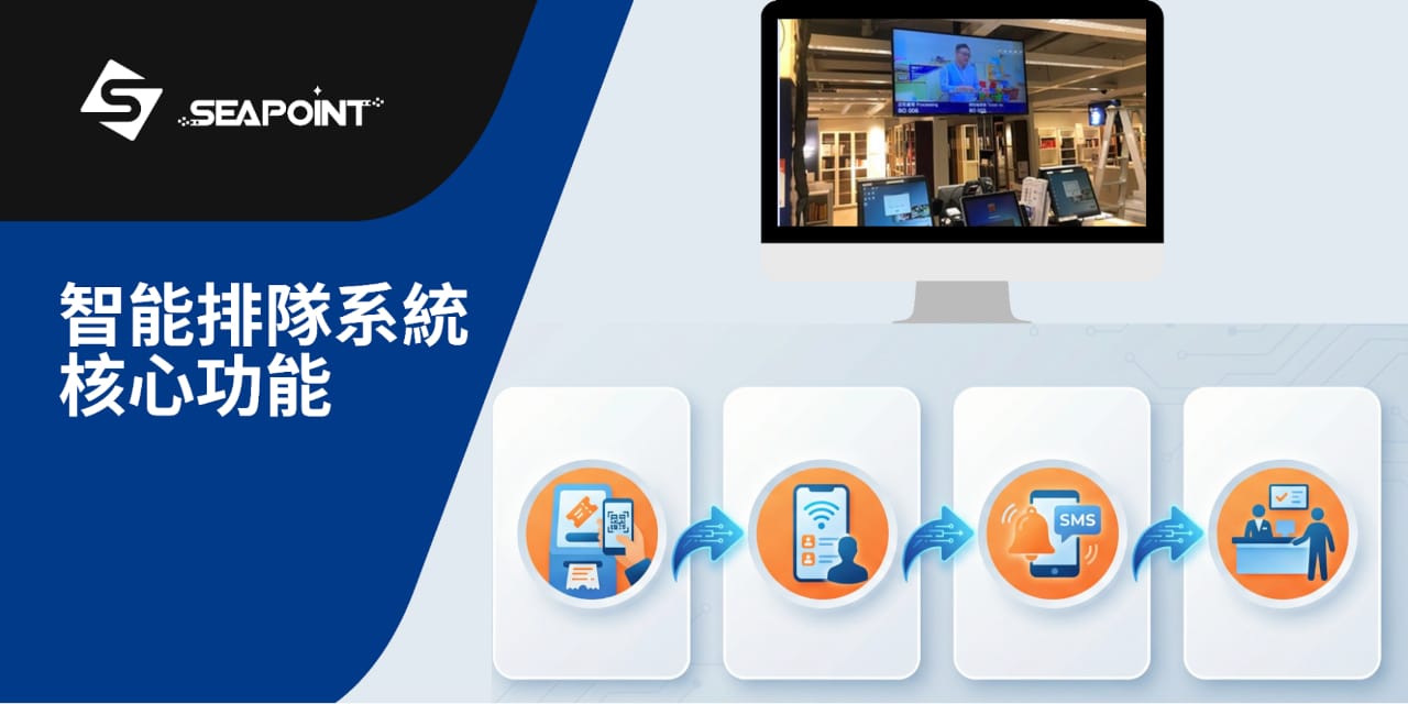 香港排隊系統完整指南：2026年智能排隊管理系統如何改變您的業務？｜ Sea Point